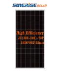 325W Polycrystalline Solar Module