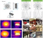 220v round led cob ceiling downlight
