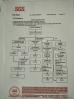 Hongkong Towin Electronics Co., Ltd. Certifications