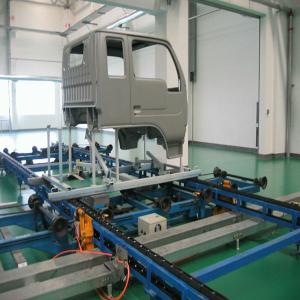 China Substrate Steel Automatic Liquid Line Painting Equipment System For Automobile factory