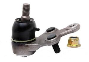 China ball joint factory