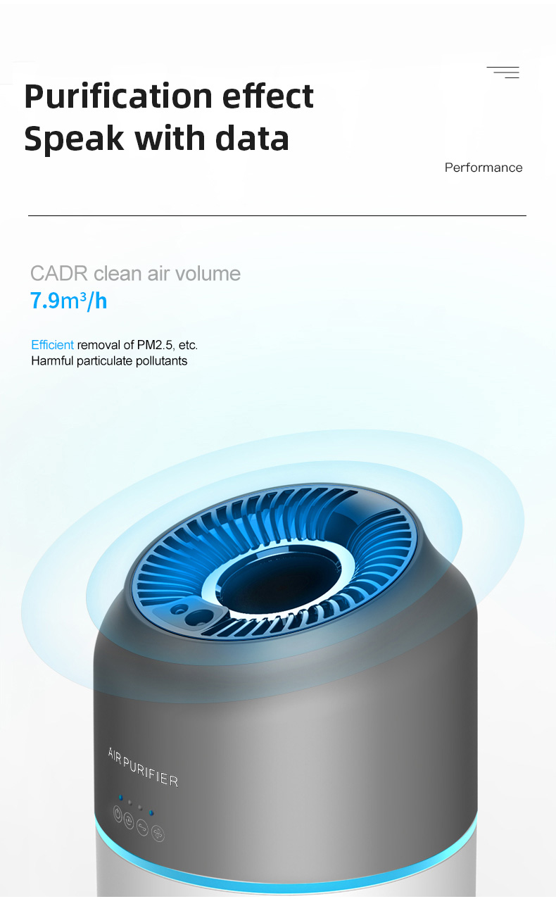 HOMEFISH PM2.5 TVOC Sensor Car Air Purifier With Hepa Filter Gesture Control