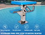 2 Steps Stainless Steel 500mm Swimming Pool Starting Block
