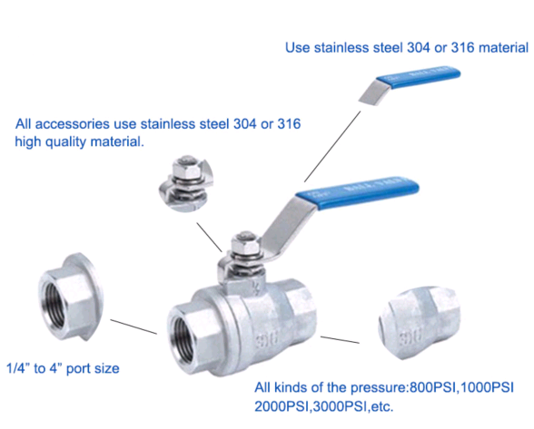 1-1/4" DN32 Stainless Steel Investment Casting 2PC Ball Valve