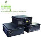 96V 300Ah Lithium LiFePO4 Battery Hot Sale 28KWH 96V 300Ah Lithium Battery for