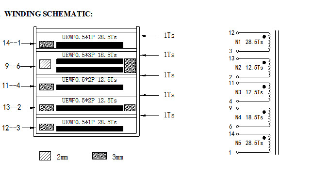 ETD34 Large Power Transformer High Frequency UL Low Height Screen Protect