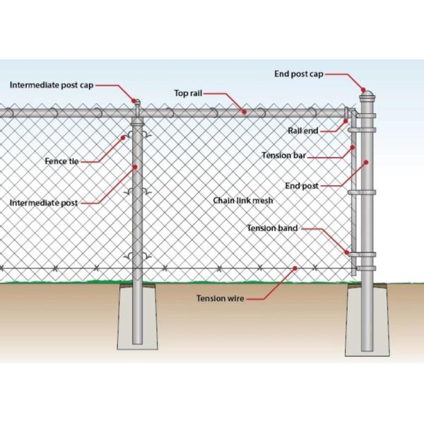Durable Chain Link 60mm×60mm Metal Cyclone Fence For Commercial Industrial
