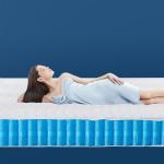 Compressed Rolled Mattress Pocket Spring Coil Zone Pocket Spring Unit