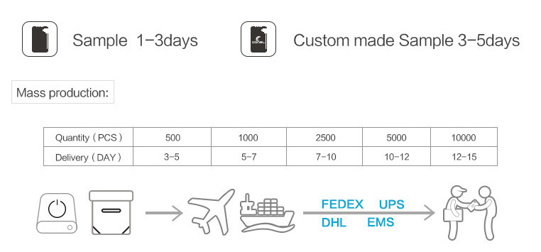 GPON EPON HG8321 HG8010 onu modem