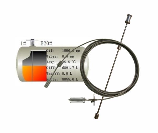 Automatic tank fuel level gauge system for petrol station diesel tank liquid