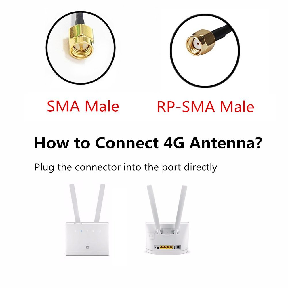 4G LTE Antenna V.S.W.R ≤1.5 External Outdoor SMA Male 5 dBi Antenna in White Color
