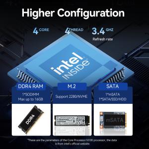 Intel N100 Industrial Mini PC Dual LAN Dual COM DDR4 16G RAM For Industrial