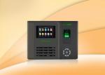 Rs485 Biometric Fingerprint Scanner For Attendance User Role Management
