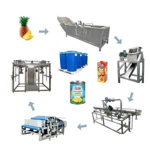 China UHT Sterilizing Juice Pineapple Processing Line 1500T/Day factory