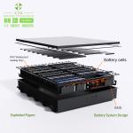 Customized Lifepo4 Electric Car Battery Pack 500V 200Ah Lithium Ion Battery Pack