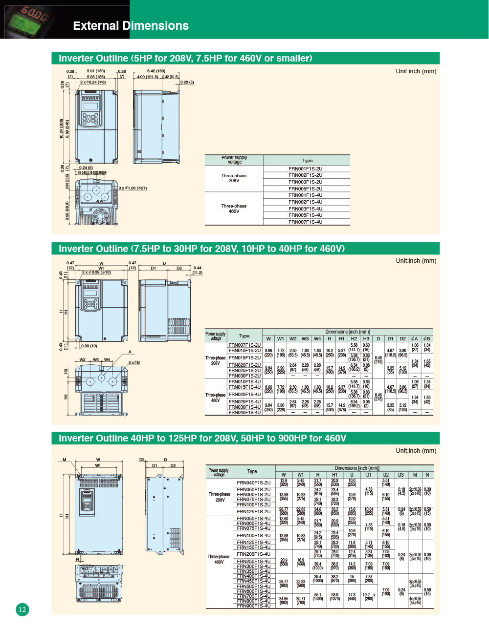 Fuji Electric FRN0044F2S-4C Inverter Drive for Easy and Space-Saving Installation