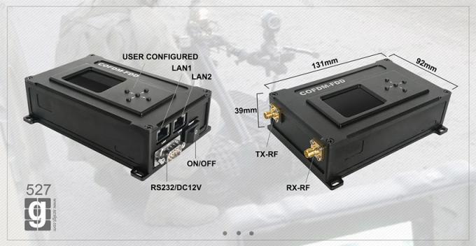up to 50km Wireless COFDM Video Transmitter with 2W RF Ethernet Transceiver Lower Latency