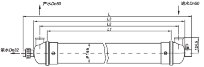 Customized Ultrafiltration Membrane Module Stable Operation Space Saving