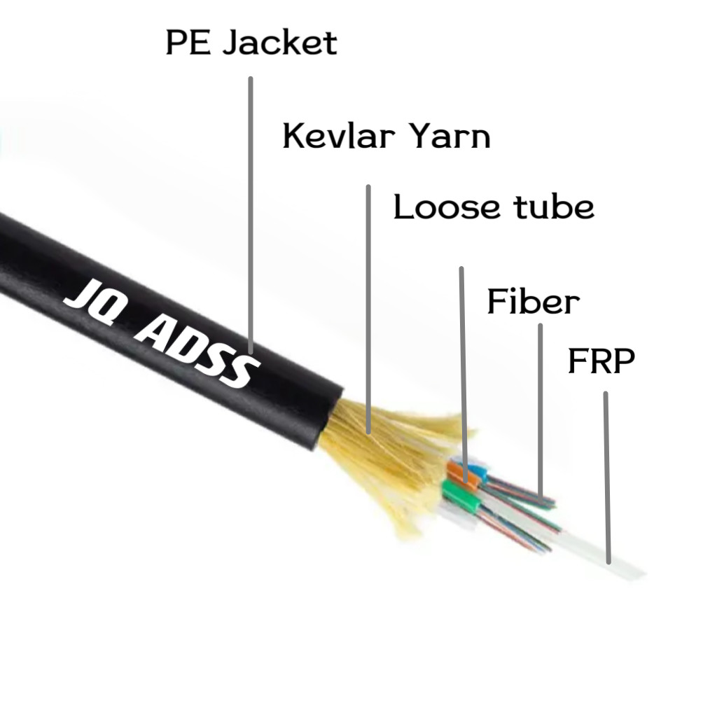 ADSS All Dielectric 48 Core Self Supporting Aerial Fibre Outdoor Cable Single Jacket Span 100m 200m