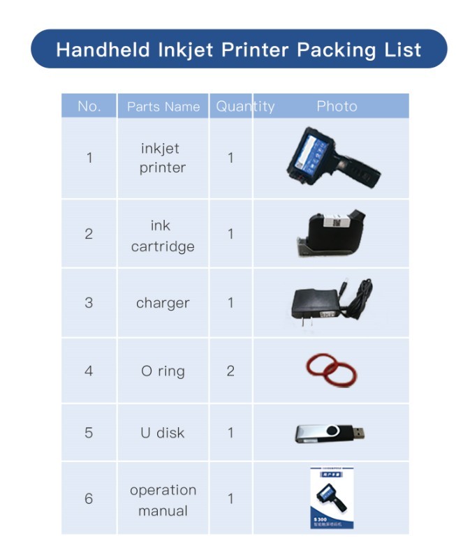 Date / Number Coding Handheld Smart Inkjet Printer For Plastice Smooth Surface