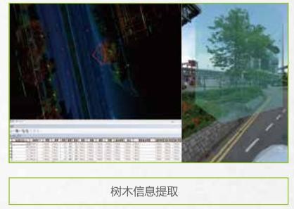 30MP Camera HiScan-C LiDAR Mobile Mapping System