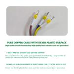 Overcurrent Protection GBT DC EV Charging Station 7KW 32A Portable DC Charger