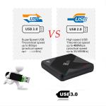 4k Android Tv Ott Ematic Box 3840*2160px Amlogic 905w Quad Core VOD