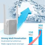 Dual Antenna 2.4Ghz 300Mbps Wifi Router Repeater