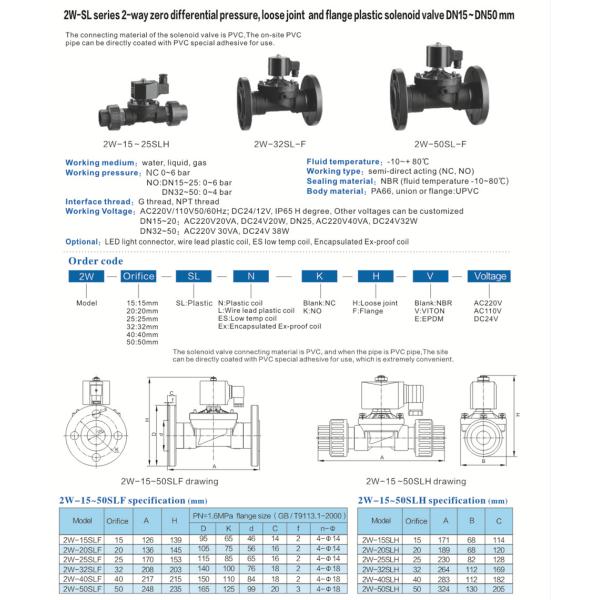 1 Inch Plastic Solenoid Water Valve AC220V IP65 3-Year Warranty