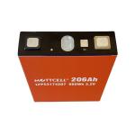 Enhanced Safety Commercial ESS with Overcurrent Protection for Extreme