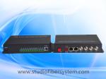 4ch analog video+4Bidi audio+2Bidi contact closure+2ch rs485/232+2ch 100M