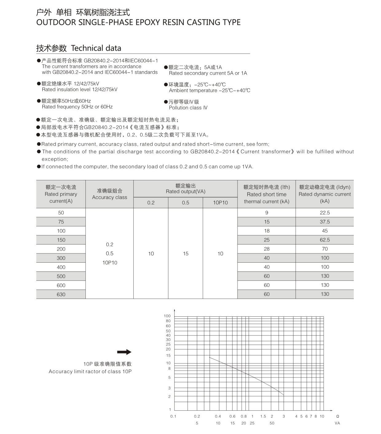YOMIN 10Kv Outdoor High Voltage Current Transformer