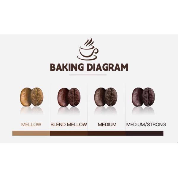 15kg Coffee Roaster Industrial Machine Coffee Bean Roaster Commercial Coffee Roaster