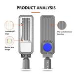 KCD Super Bright IP66 Commercial Warm White Decorative 50w 100w 150w 200w 250w