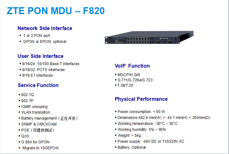 ZTE F820 GPUA f821-8-16 EI8E V16B V16I V24I V08B 24FE+24POTS EPON/GPON ETC8B/8E1/T1/CES MS8E/E18E/V08/V16/V24I