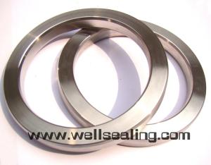 China API ring joint gasket R27 factory