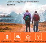 Outdoor reserve power supply, portable inverter with battery for home portable