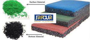 China Multi Purpose Rubber Interlocking Playground Tiles 50*50*2cm Waterproof factory