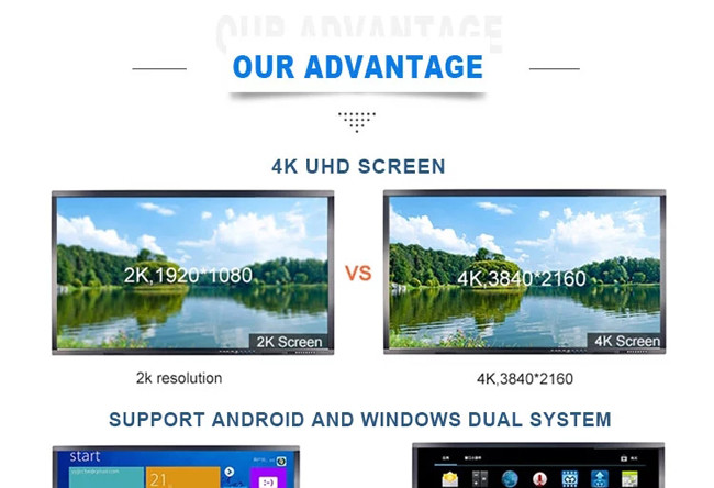 32768×32768 Super Large Touch Screen Monitor For Conference Room ROHS FCC