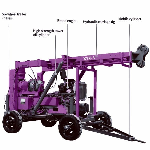 Rapid Mobilization Core Sample Drilling Rig Machine Geological Investigation Hydraulic Core Drilling Rig
