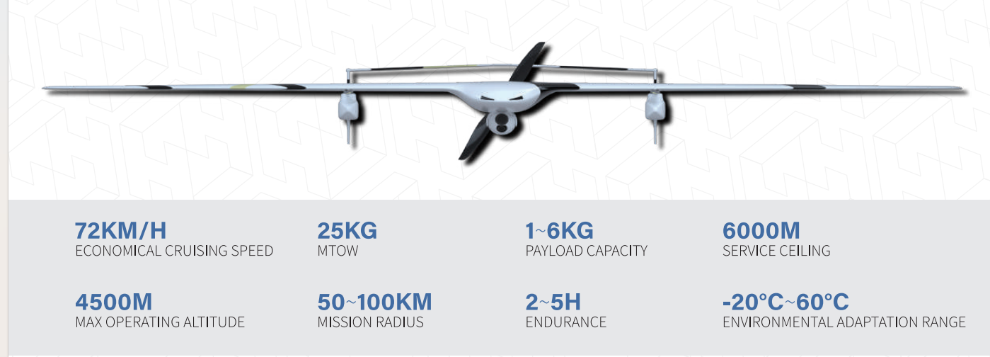 HONPHO HF-25 ELECTRIC VTOL FIXED-WING UAS
