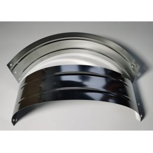 Smooth Surface Molybdenum Heat Screen With High Density