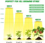 450nm 288pcs Chips Full Spectrum LED Grow Lights