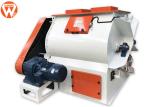 Two Open Doors Animal Food Mixer Machine Granules With No Leakage Less Residue