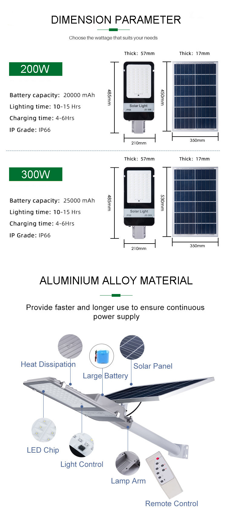 Outdoor 300W Solar Panel LED Street Light High Power IP66 Aluminum