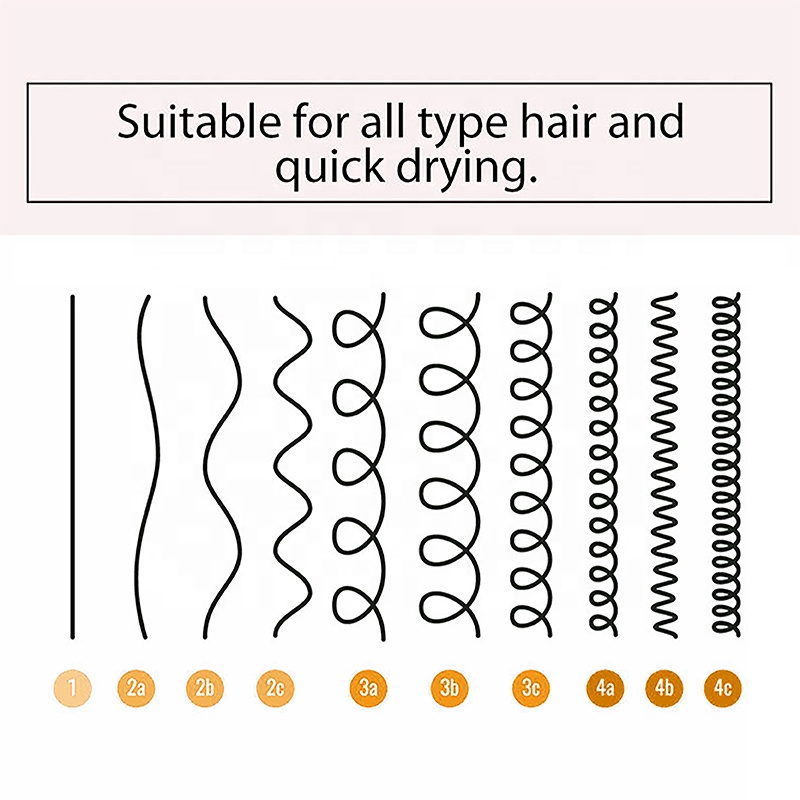 Unisex Conditioning Hair Wax Gel for Extreme Hold and All Natural Hair Alcohol Free