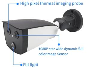 China 1080P 12VDC 2m Face Recognition Thermal Scanner factory