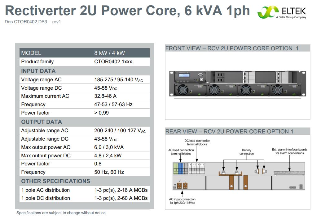 Rack Mount Eltek 4.8KW Power AC DC Rectiverter 2U Power Core 6kVA 1ph with Smartpack R controller (Part No. CTOR0402.1xx