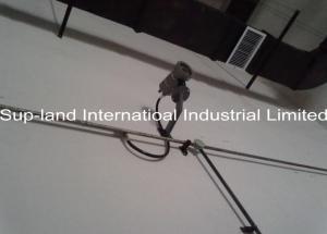 China Free ship Factory Best Selling! Top explosion proof camera,China best price factory