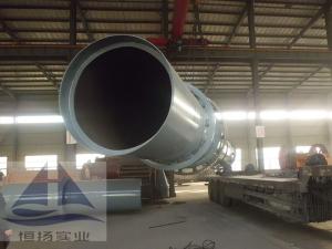 China Counter-Current Rotary Dryer For Industrial factory